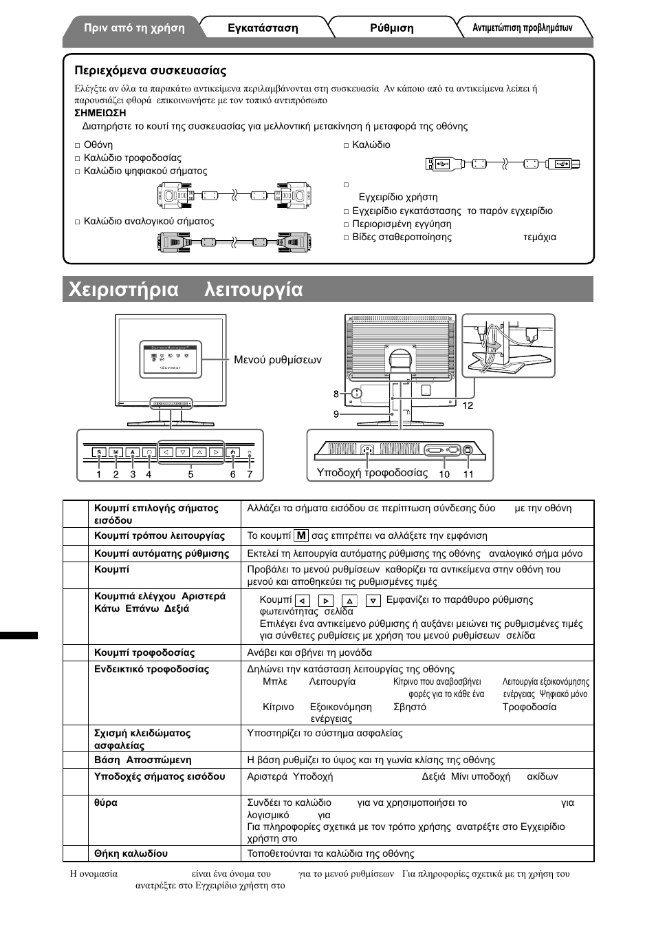 Χειριστήρια & λειτουργία, Greece | Eizo FlexScan L568 User Manual | Page 40 / 58