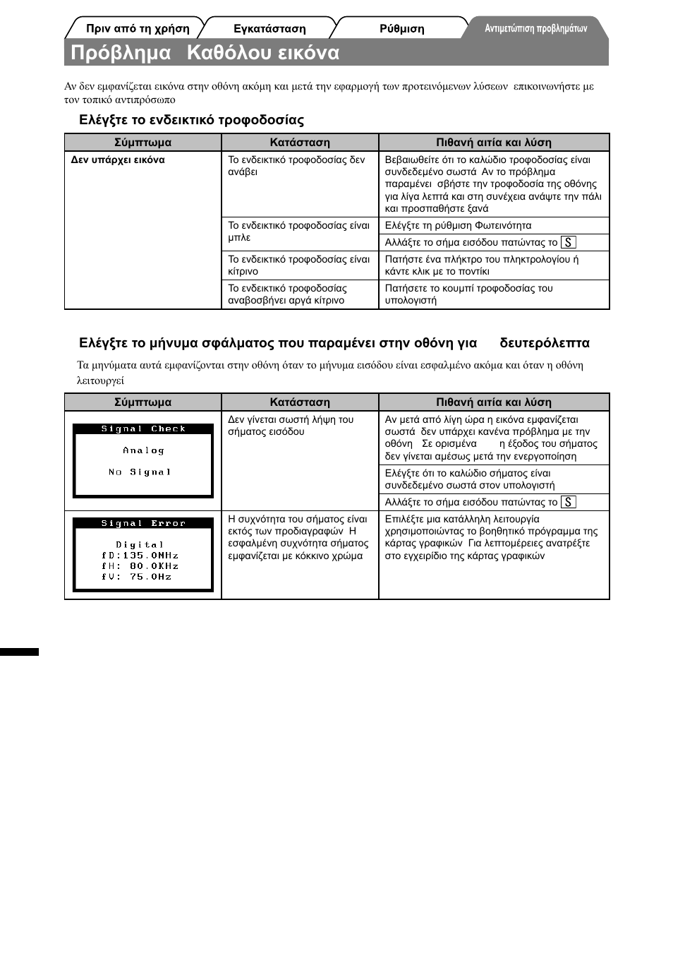 Πρόβλημα "καθόλου εικόνα | Eizo FlexScan L568 User Manual | Page 44 / 58