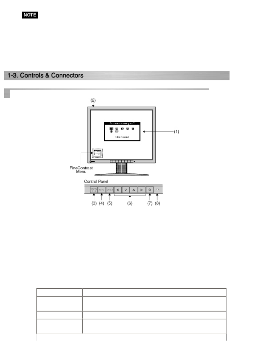 3.controls & connectors | Eizo CG210 User Manual | Page 12 / 73