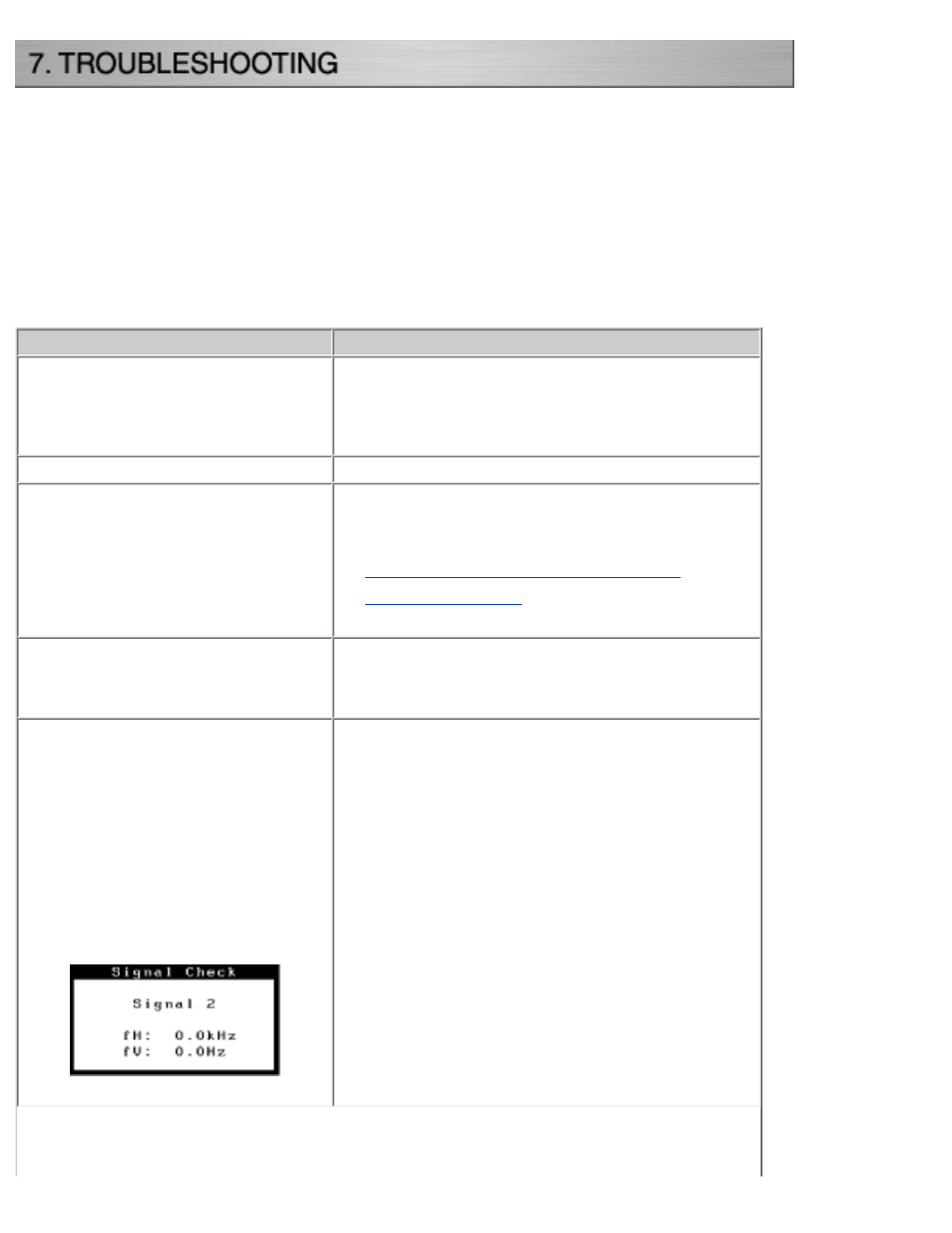 Coloredge cg210, Troubleshooting | Eizo CG210 User Manual | Page 47 / 73