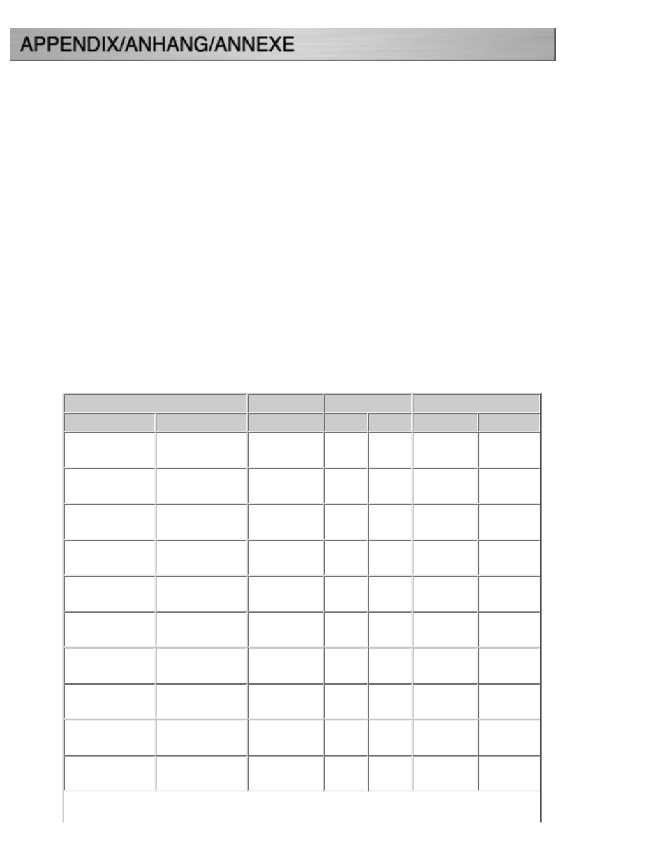 Coloredge cg210, Appendix/ anhang, Annexe | Eizo CG210 User Manual | Page 61 / 73