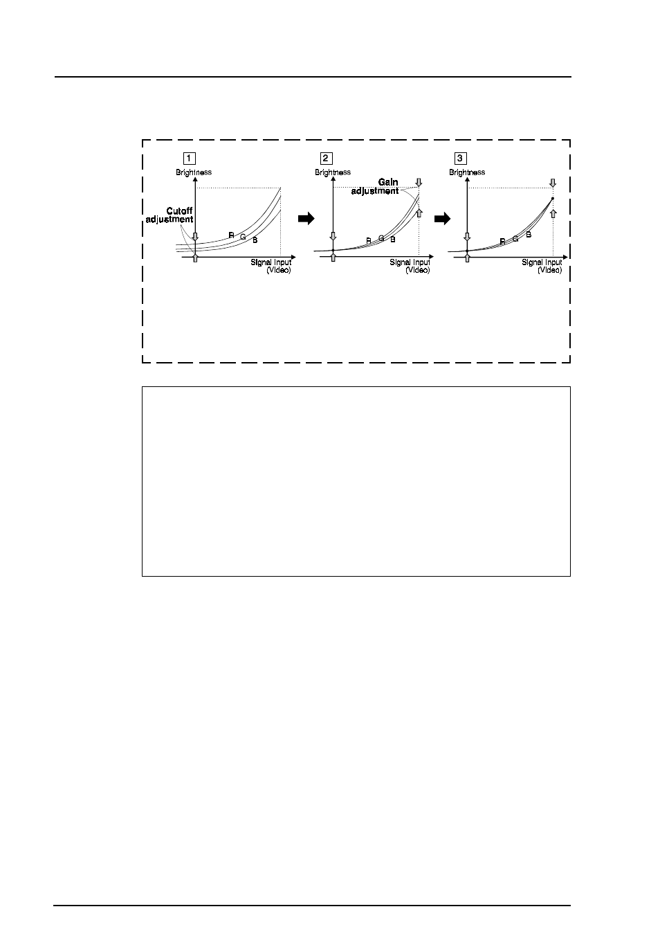 Eizo T57S User Manual | Page 16 / 48