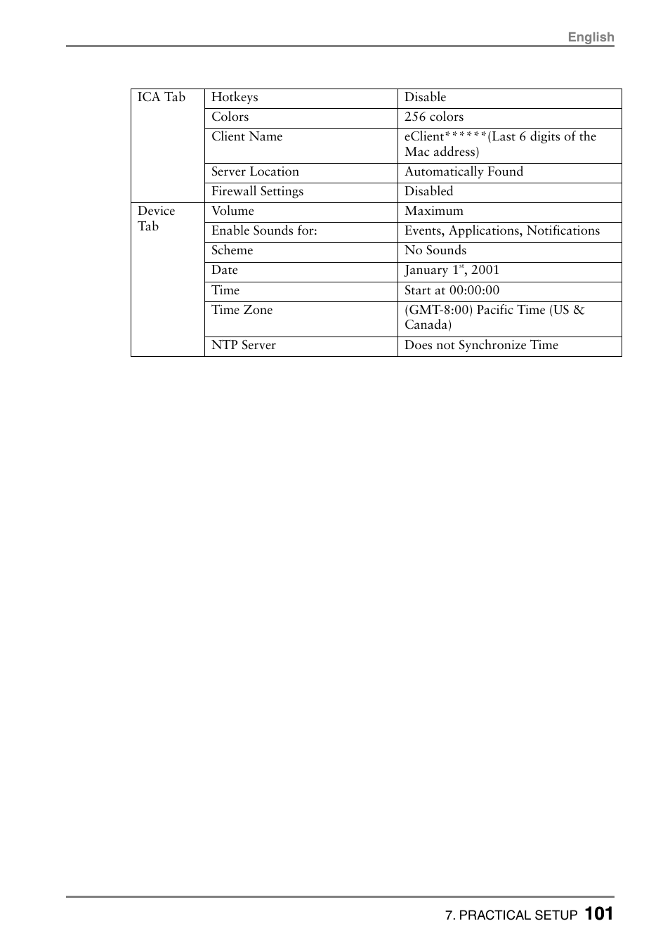 Eizo eClient LCD Monitor Integrated Windows-based terminal 630L User Manual | Page 101 / 115