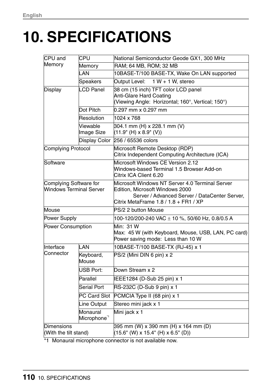 Specifications | Eizo eClient LCD Monitor Integrated Windows-based terminal 630L User Manual | Page 110 / 115