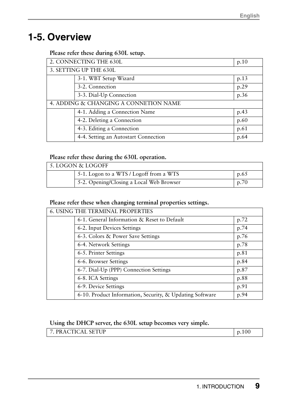 5. overview | Eizo eClient LCD Monitor Integrated Windows-based terminal 630L User Manual | Page 9 / 115