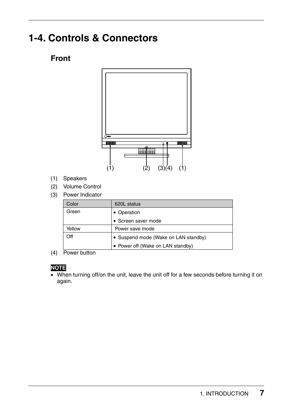 4. controls & connectors, Front | Eizo 620L User Manual | Page 7 / 62