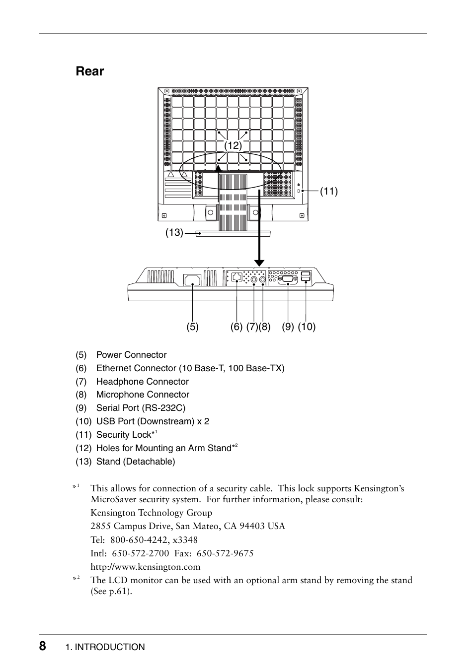 Rear | Eizo 620L User Manual | Page 8 / 62