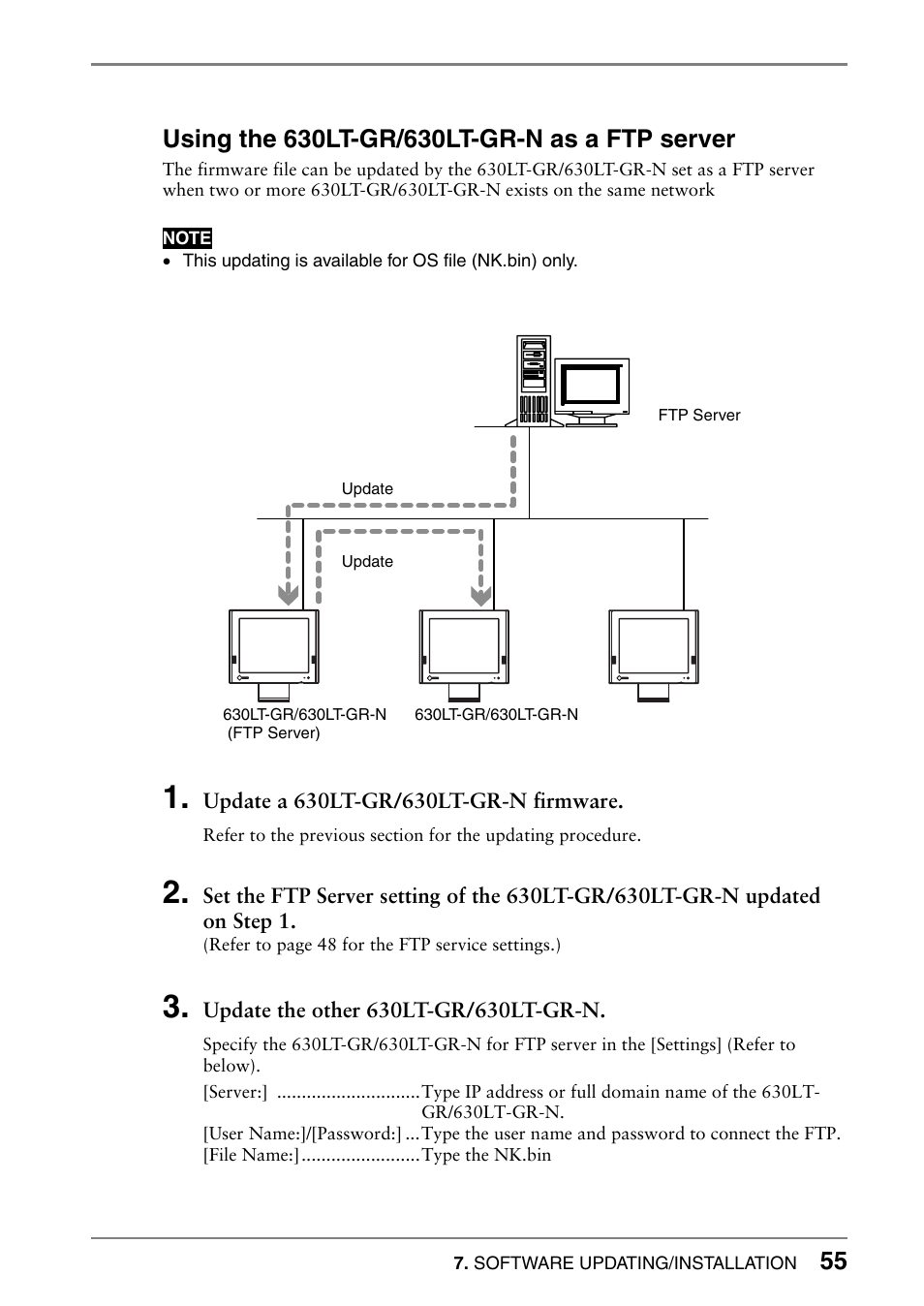 Eizo 630lt-gr User Manual | Page 55 / 68