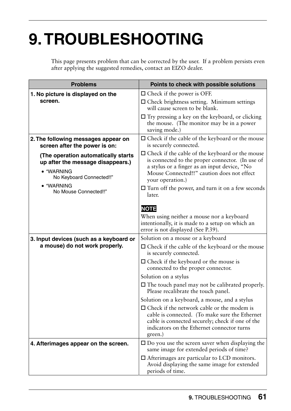 Troubleshooting | Eizo 630lt-gr User Manual | Page 61 / 68