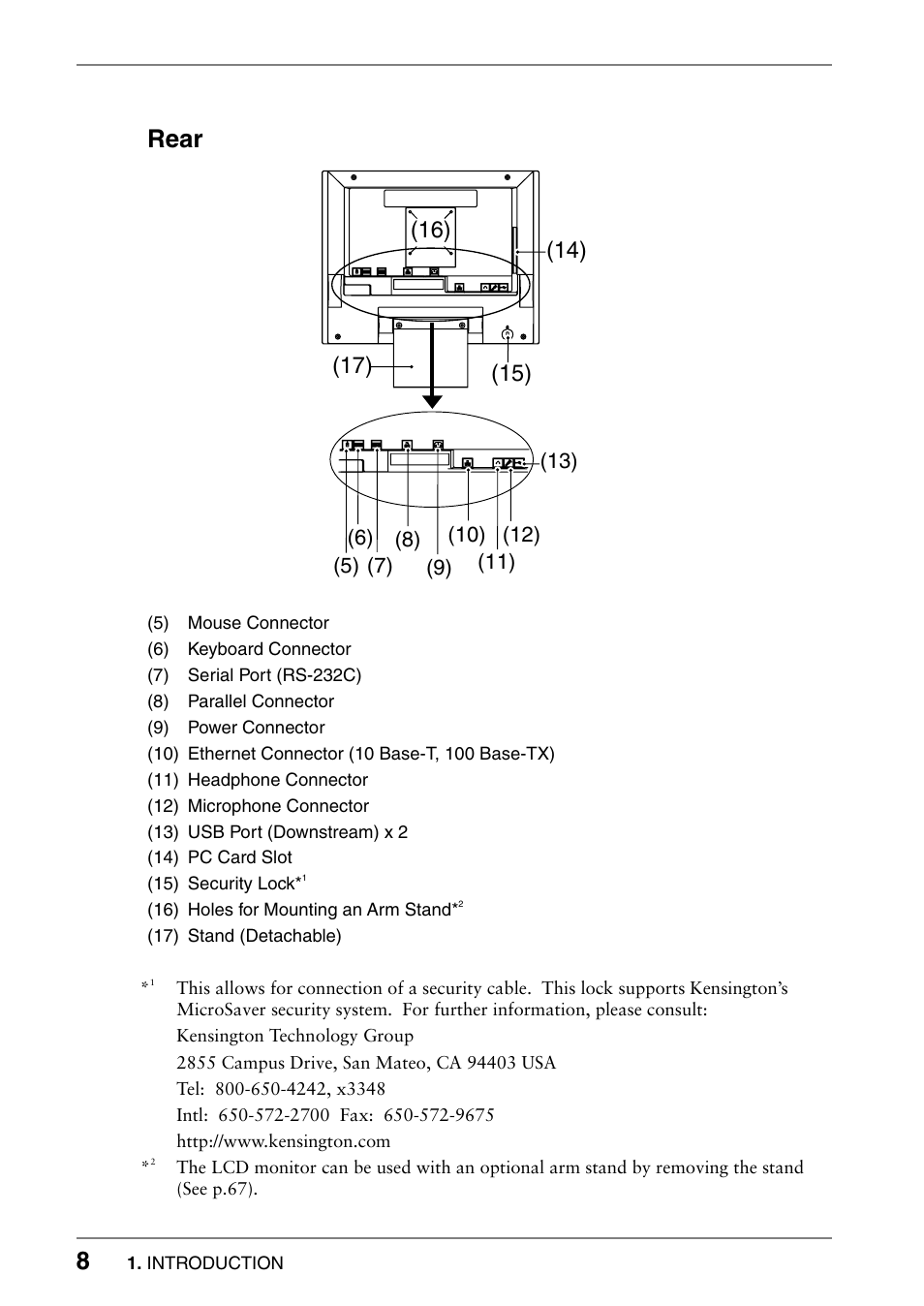 Rear | Eizo 630lt-gr User Manual | Page 8 / 68