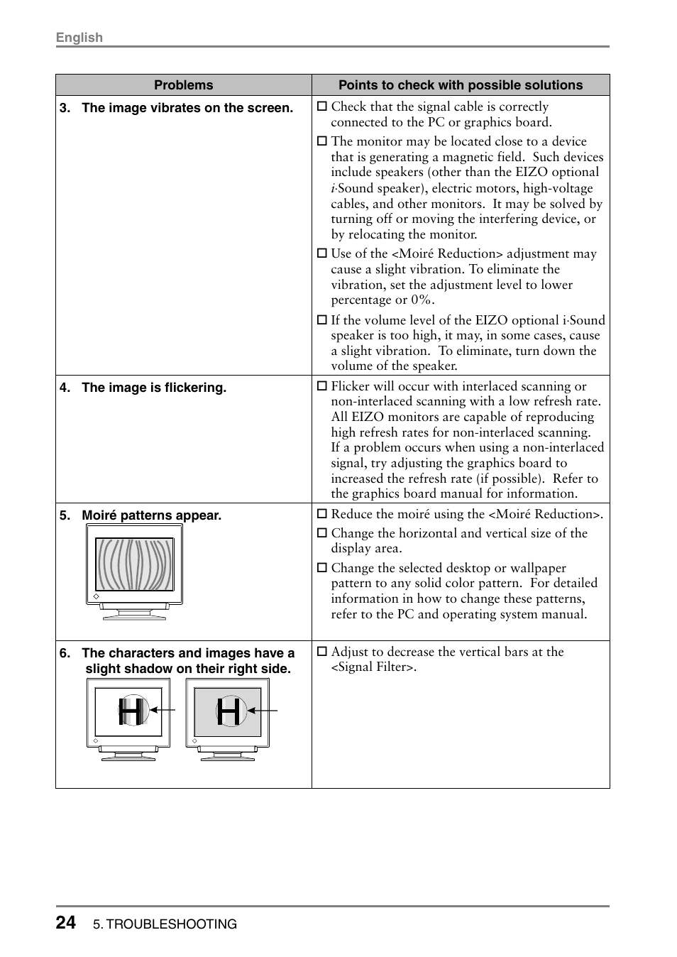 Eizo T766 User Manual | Page 24 / 38