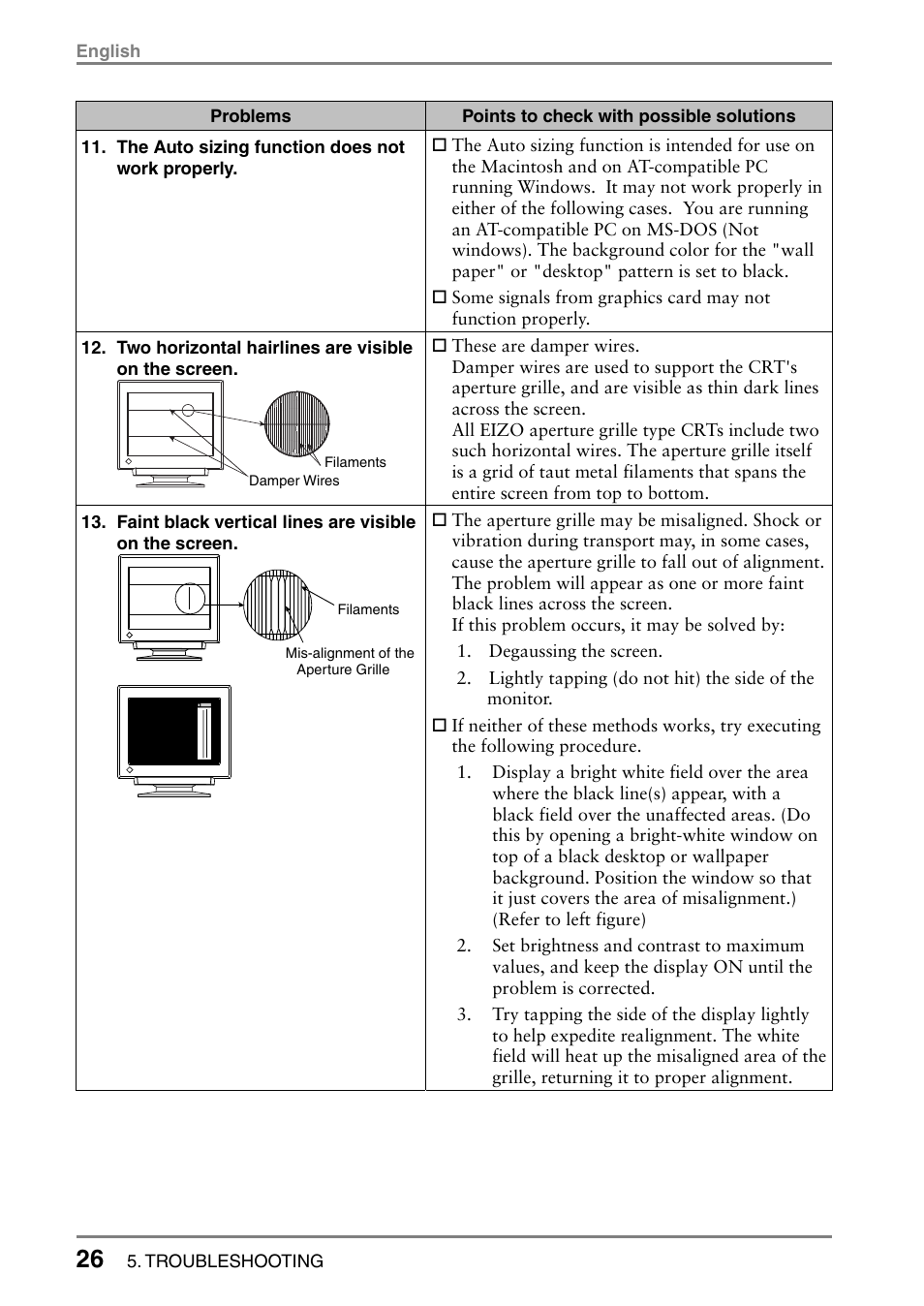 Eizo T766 User Manual | Page 26 / 38