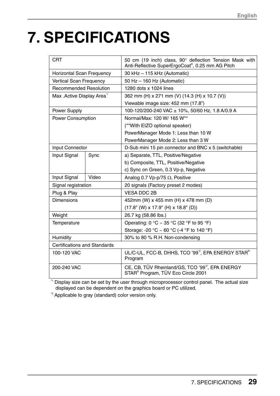 Specifications | Eizo T766 User Manual | Page 29 / 38