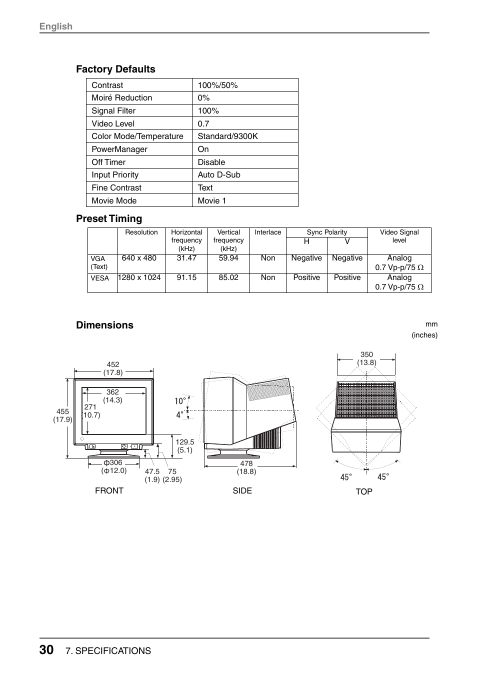 Factory defaults, Preset timing, Dimensions | Eizo T766 User Manual | Page 30 / 38