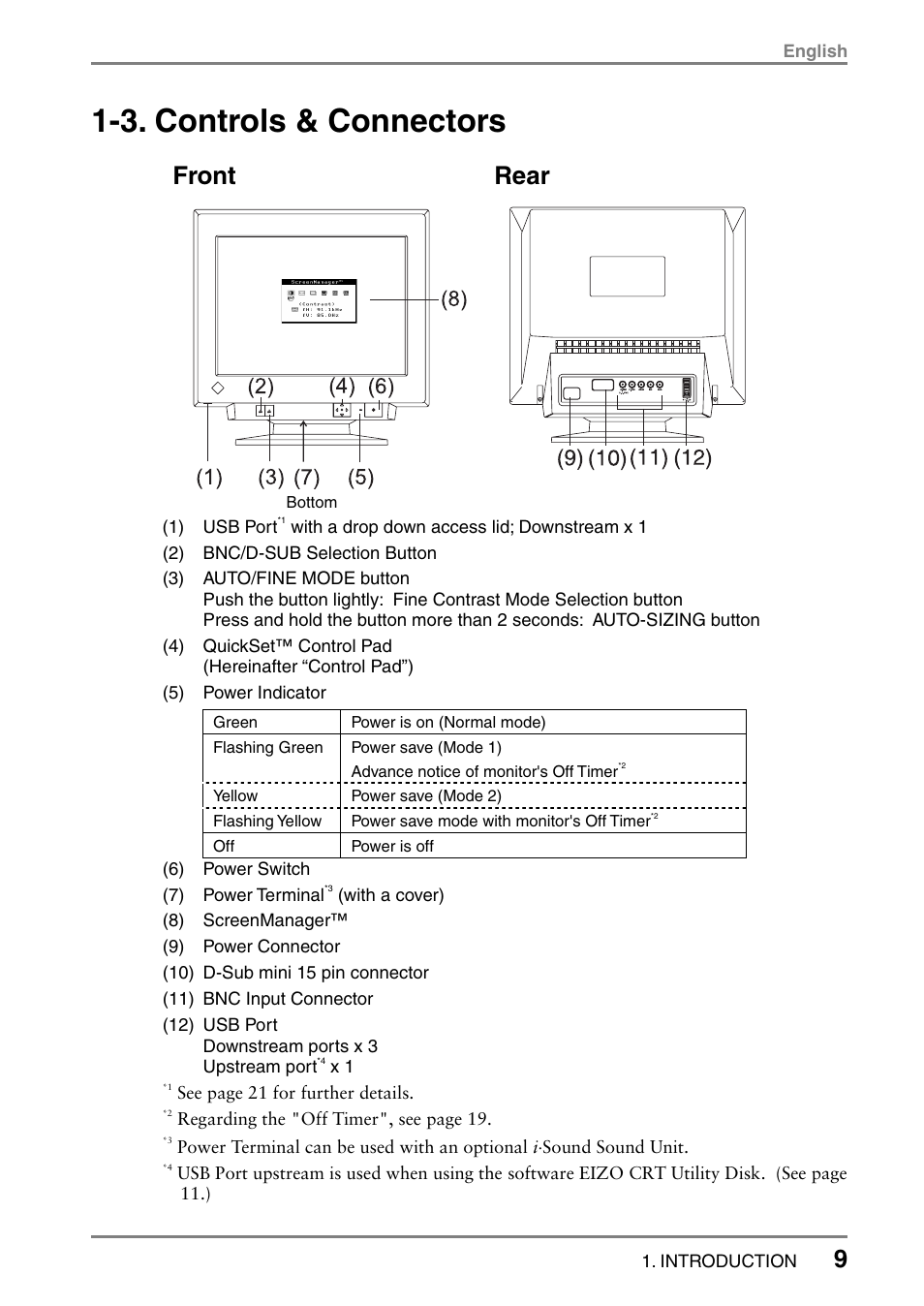 3. controls & connectors, Front rear | Eizo T766 User Manual | Page 9 / 38