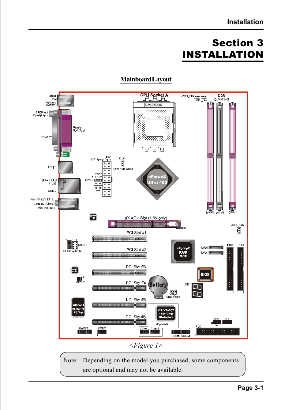 Nvidia 400 User Manual | Page 17 / 78