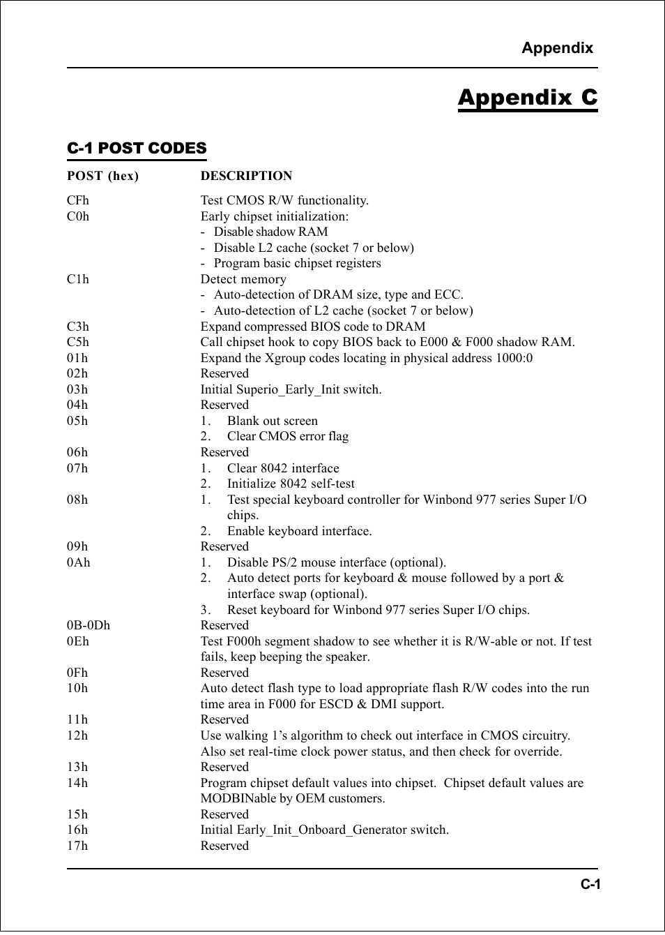 Appendix c | Nvidia 400 User Manual | Page 75 / 78
