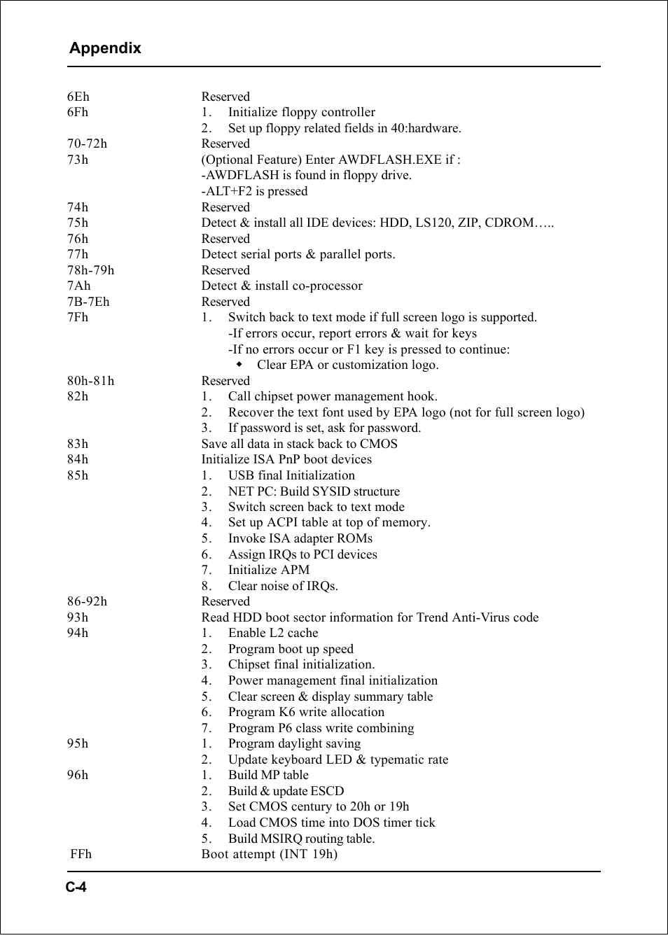 Nvidia 400 User Manual | Page 78 / 78