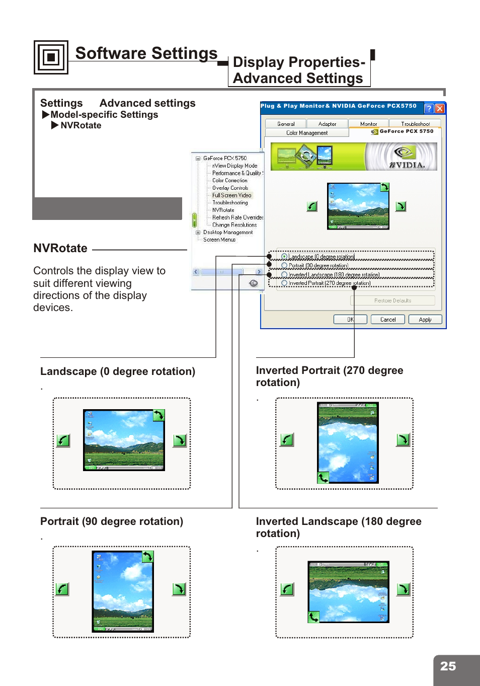 Software settings, Display properties- advanced settings, Nvrotate | Nvidia PCI Express Series User Manual | Page 27 / 28