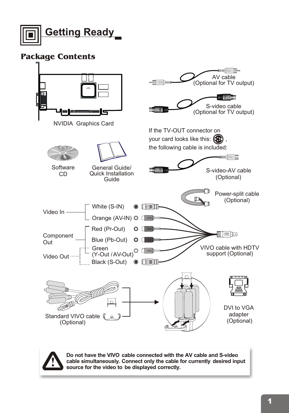 Getting ready, Package contents | Nvidia PCI Express Series User Manual | Page 3 / 28