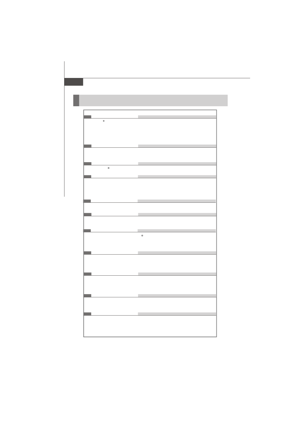 Mainboard specifications | Nvidia MS-7374 User Manual | Page 11 / 131