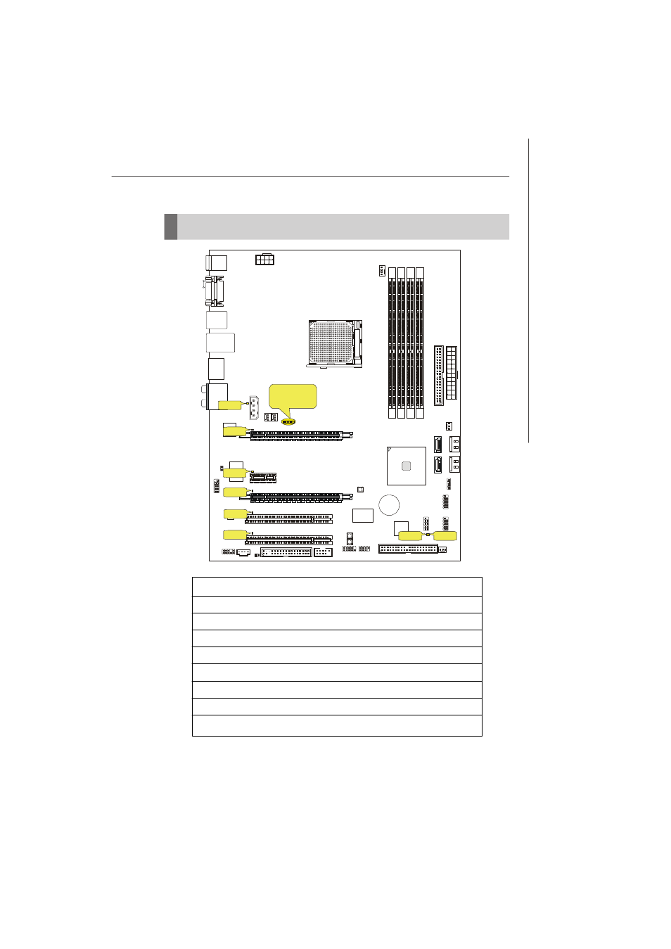 Led status indicators | Nvidia MS-7374 User Manual | Page 39 / 131