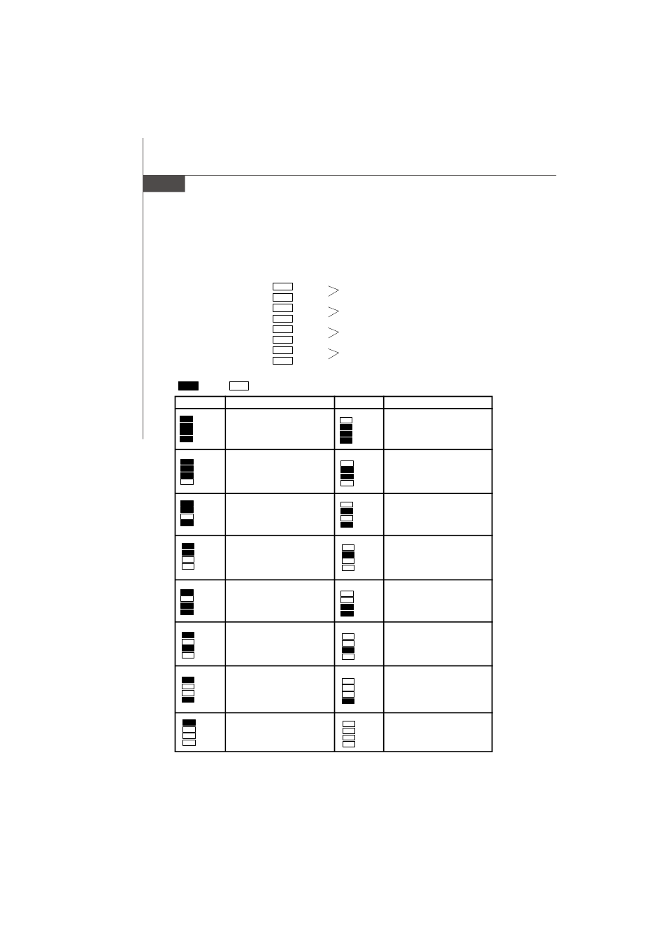 Group1 group2 group3 group4 | Nvidia MS-7374 User Manual | Page 40 / 131