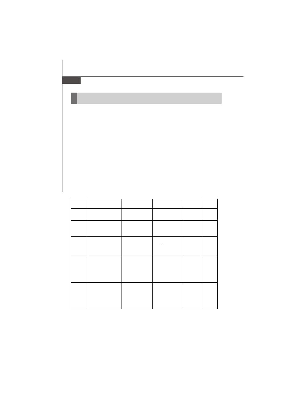 Introduction, System requirement, Raid arrays | Summary of raid configurations | Nvidia MS-7374 User Manual | Page 88 / 131