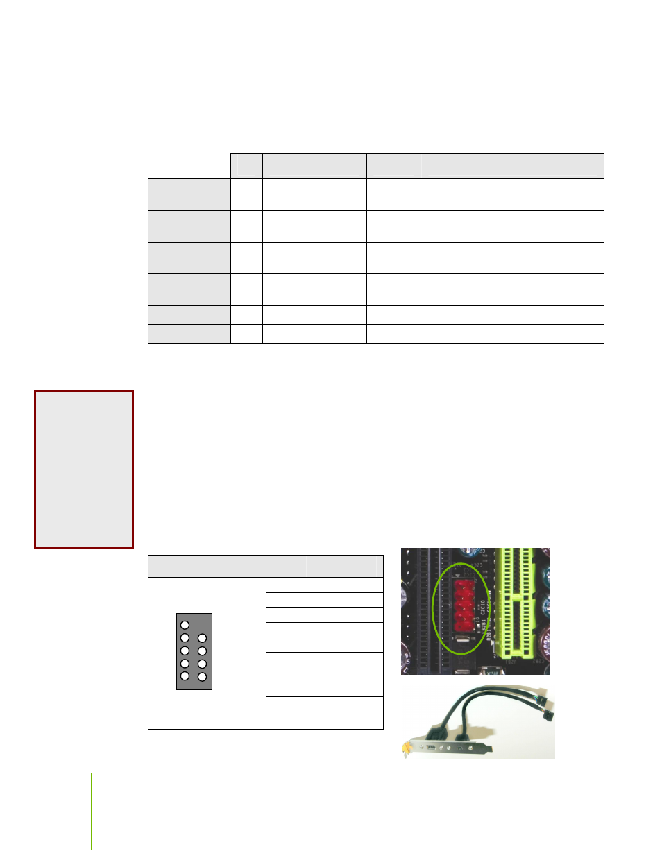 Ieee 1394a, Table 2. front panel header pins | Nvidia NFORCE 780I SLI User Manual | Page 28 / 120