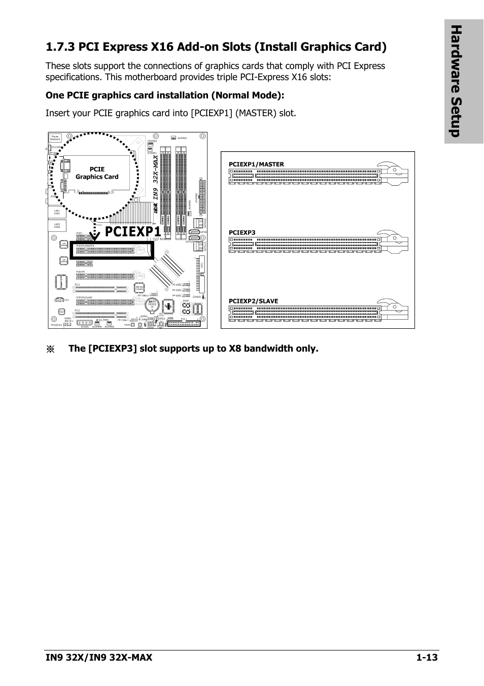 Hardware setup | Nvidia IN9 32X User Manual | Page 19 / 96
