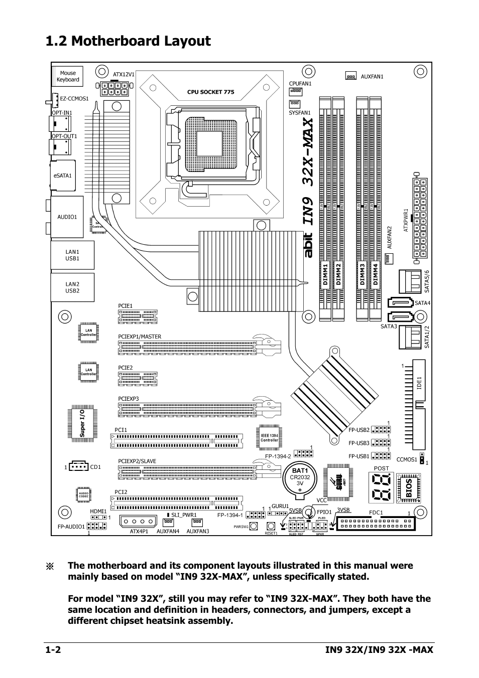 2 motherboard layout, 2 motherboard layout -2 | Nvidia IN9 32X User Manual | Page 8 / 96