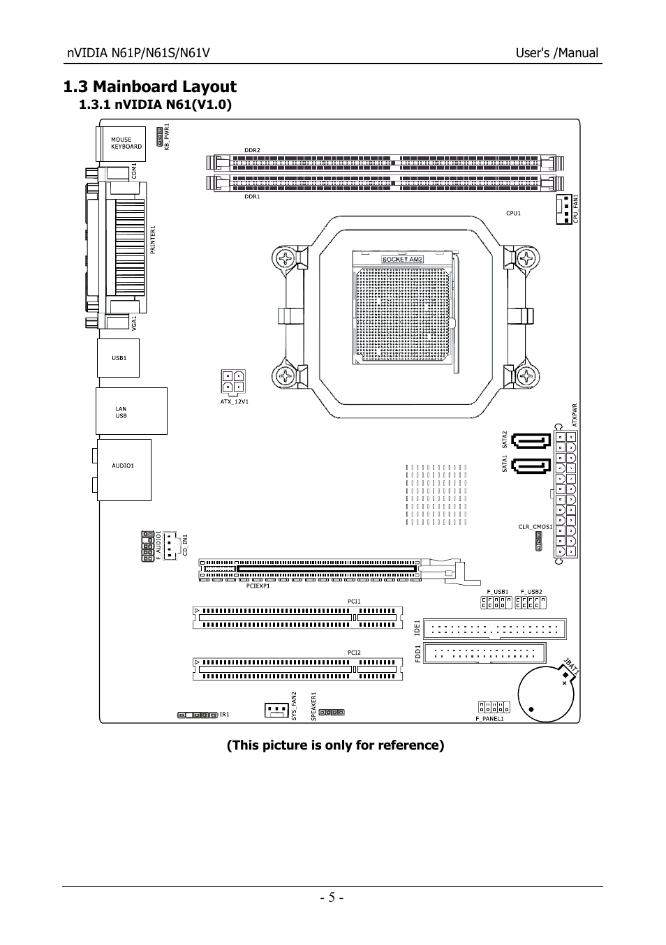 Nvidia N61S User Manual | Page 6 / 37