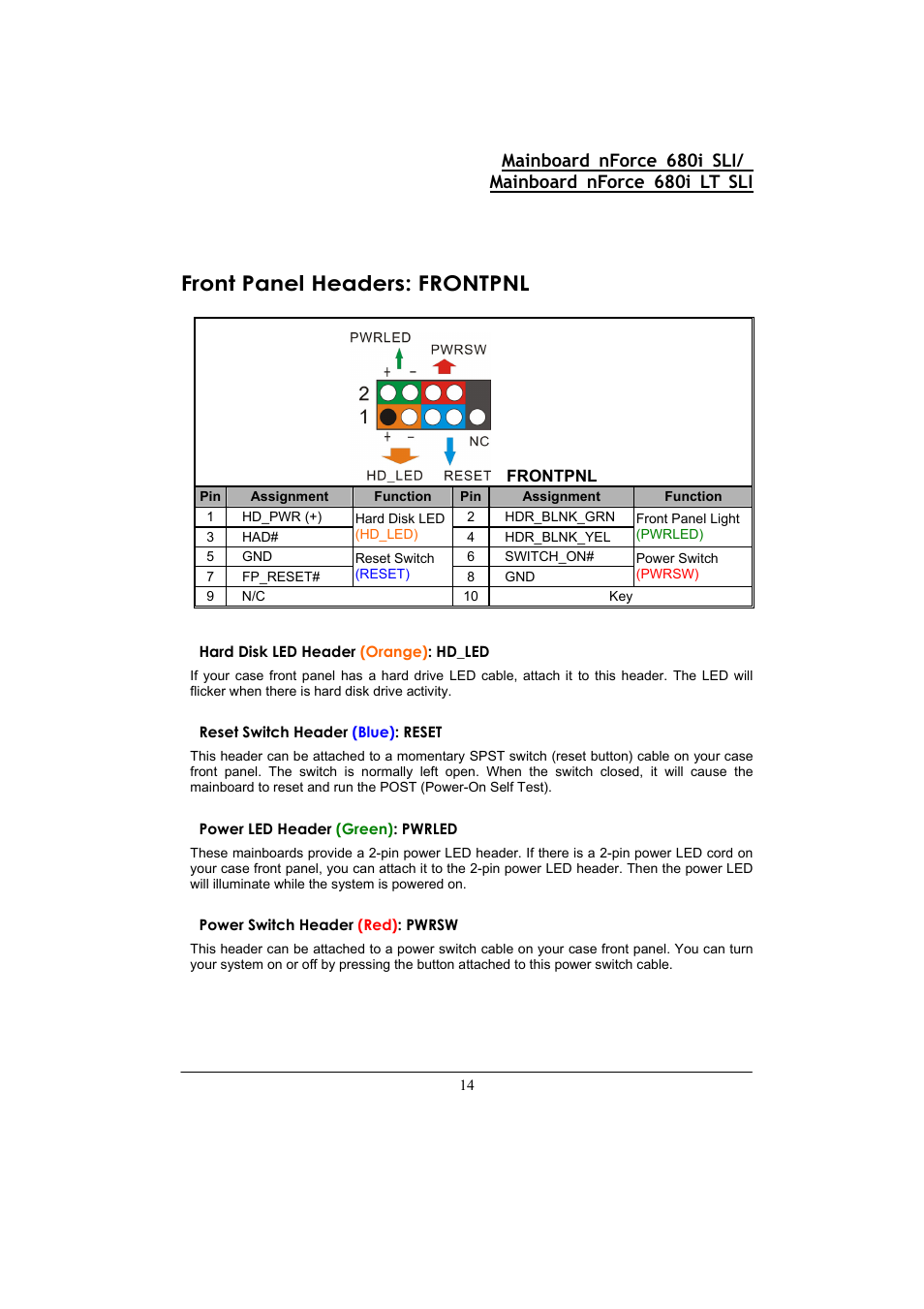 Front panel headers: frontpnl, Frontpnl | Nvidia 680I LT SLI User Manual | Page 18 / 80