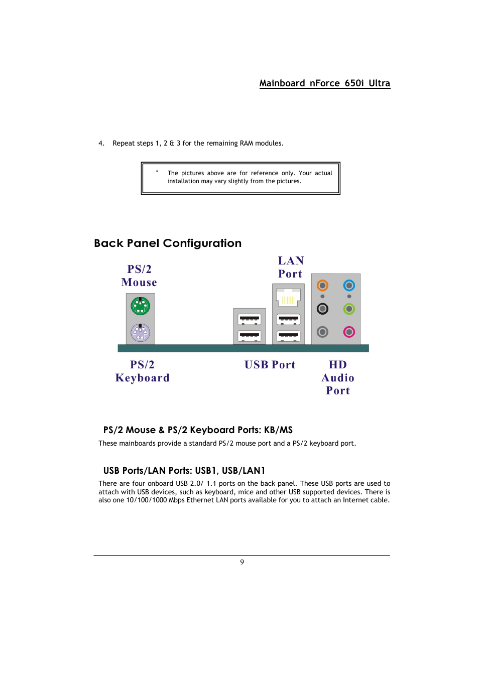 Back panel configuration, Mainboard nforce 650i ultra, Ps/2 mouse & ps/2 keyboard ports: kb/ms | Usb ports/lan ports: usb1, usb/lan1 | Nvidia NFORCE 650I User Manual | Page 13 / 70