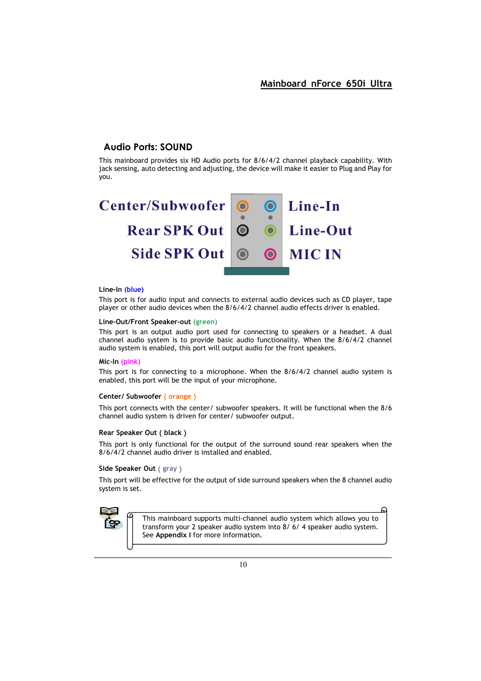 Mainboard nforce 650i ultra, Audio ports: sound | Nvidia NFORCE 650I User Manual | Page 14 / 70