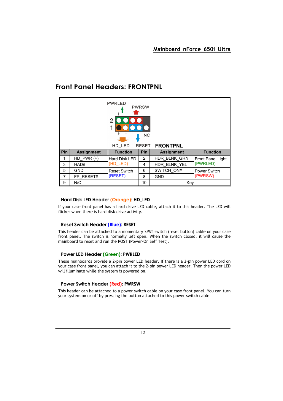 Front panel headers: frontpnl, Mainboard nforce 650i ultra, Frontpnl | Nvidia NFORCE 650I User Manual | Page 16 / 70