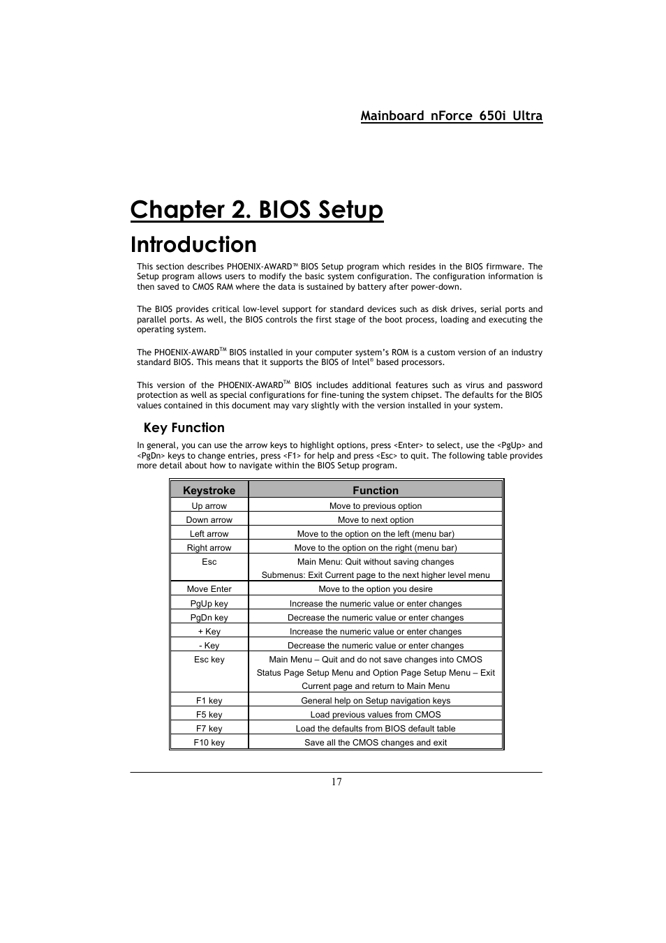 Chapter 2. bios setup, Introduction, Mainboard nforce 650i ultra | Key function | Nvidia NFORCE 650I User Manual | Page 21 / 70