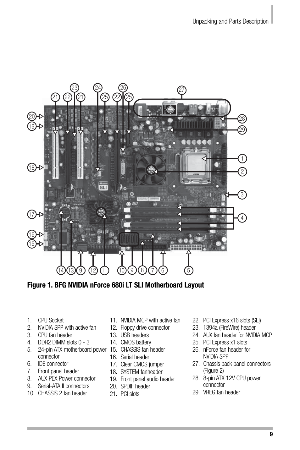 Nvidia NFORCE 680I User Manual | Page 18 / 78