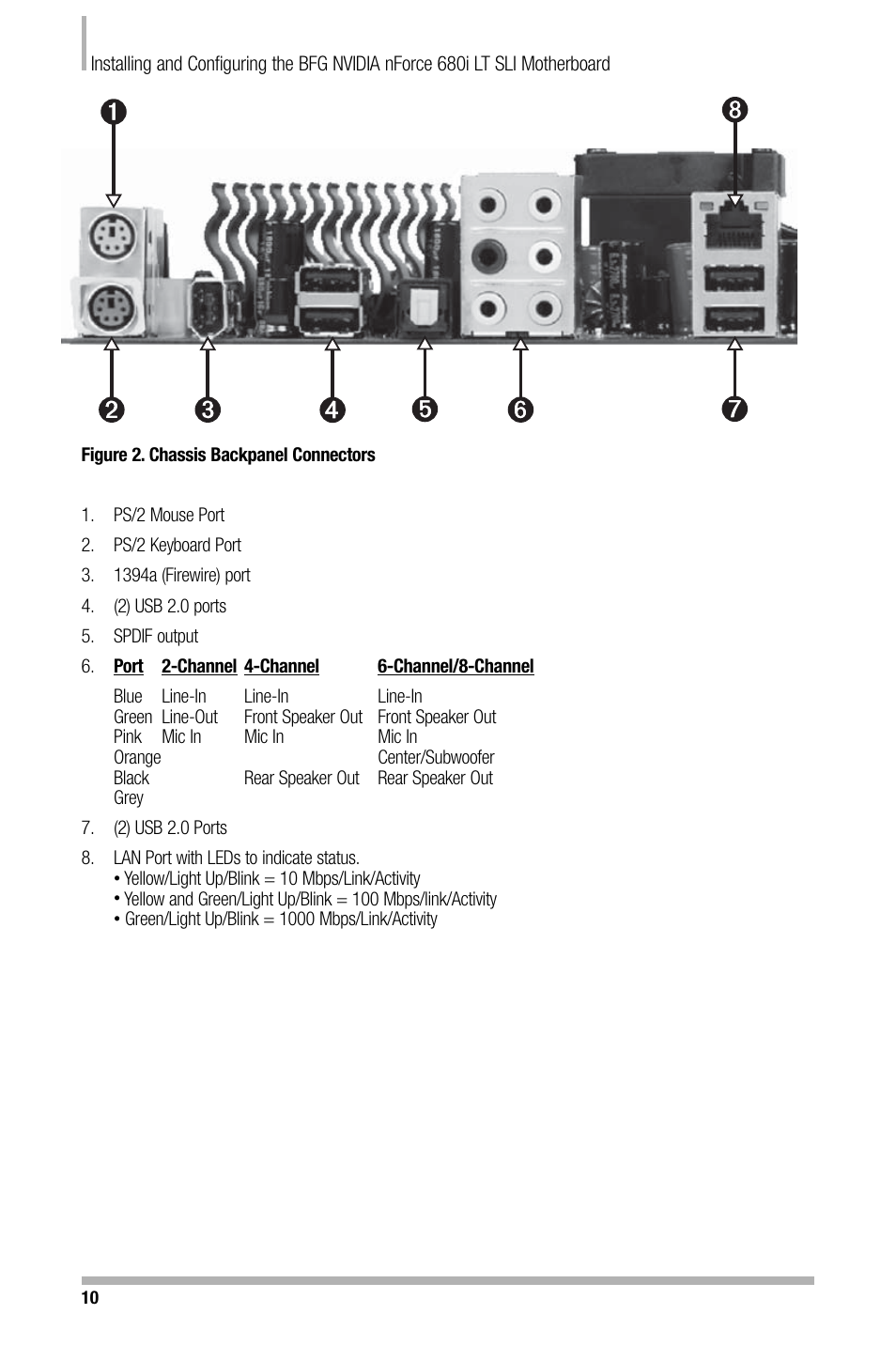 Nvidia NFORCE 680I User Manual | Page 19 / 78