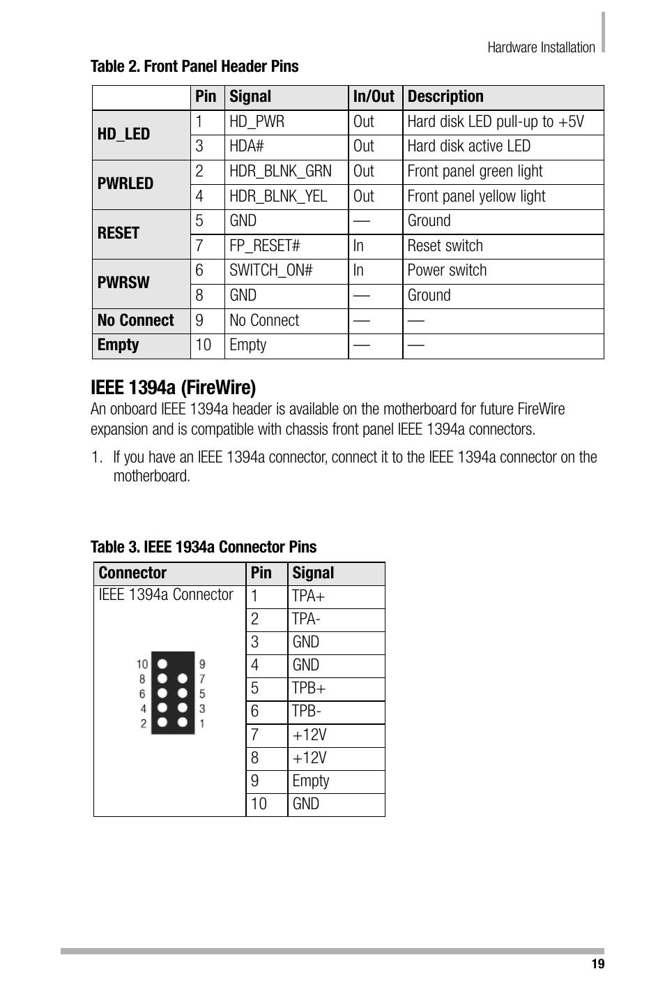Ieee 1394a (firewire) | Nvidia NFORCE 680I User Manual | Page 28 / 78