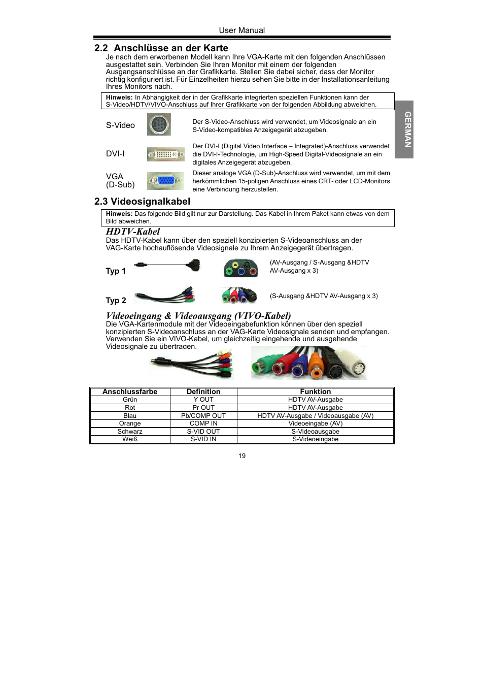 2 anschlüsse an der karte, 3 videosignalkabel, Hdtv-kabel | Videoeingang & videoausgang (vivo-kabel) | Nvidia GeForce Series User Manual | Page 21 / 100
