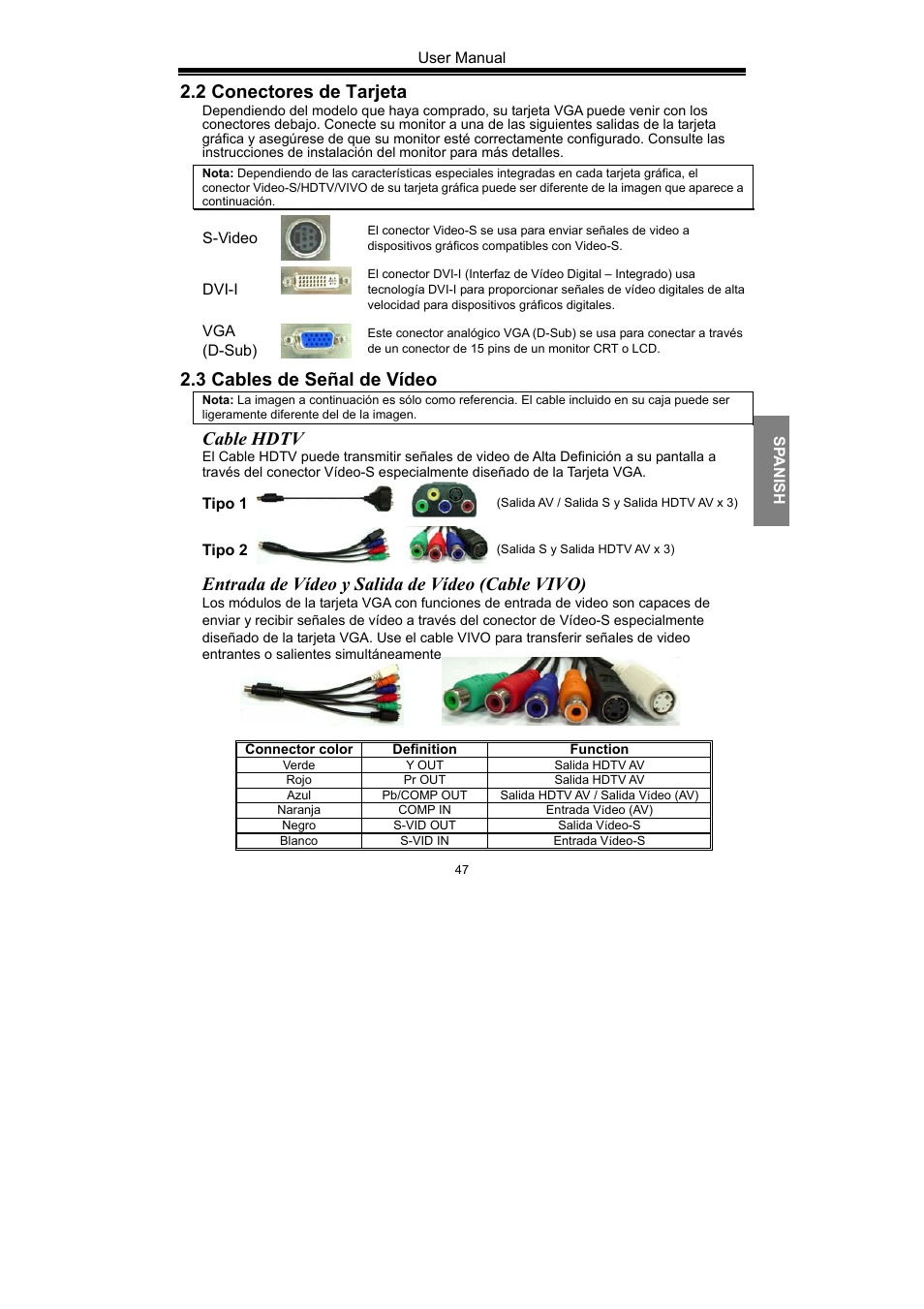 2 conectores de tarjeta, 3 cables de señal de vídeo, Cable hdtv | Entrada de vídeo y salida de vídeo (cable vivo) | Nvidia GeForce Series User Manual | Page 49 / 100