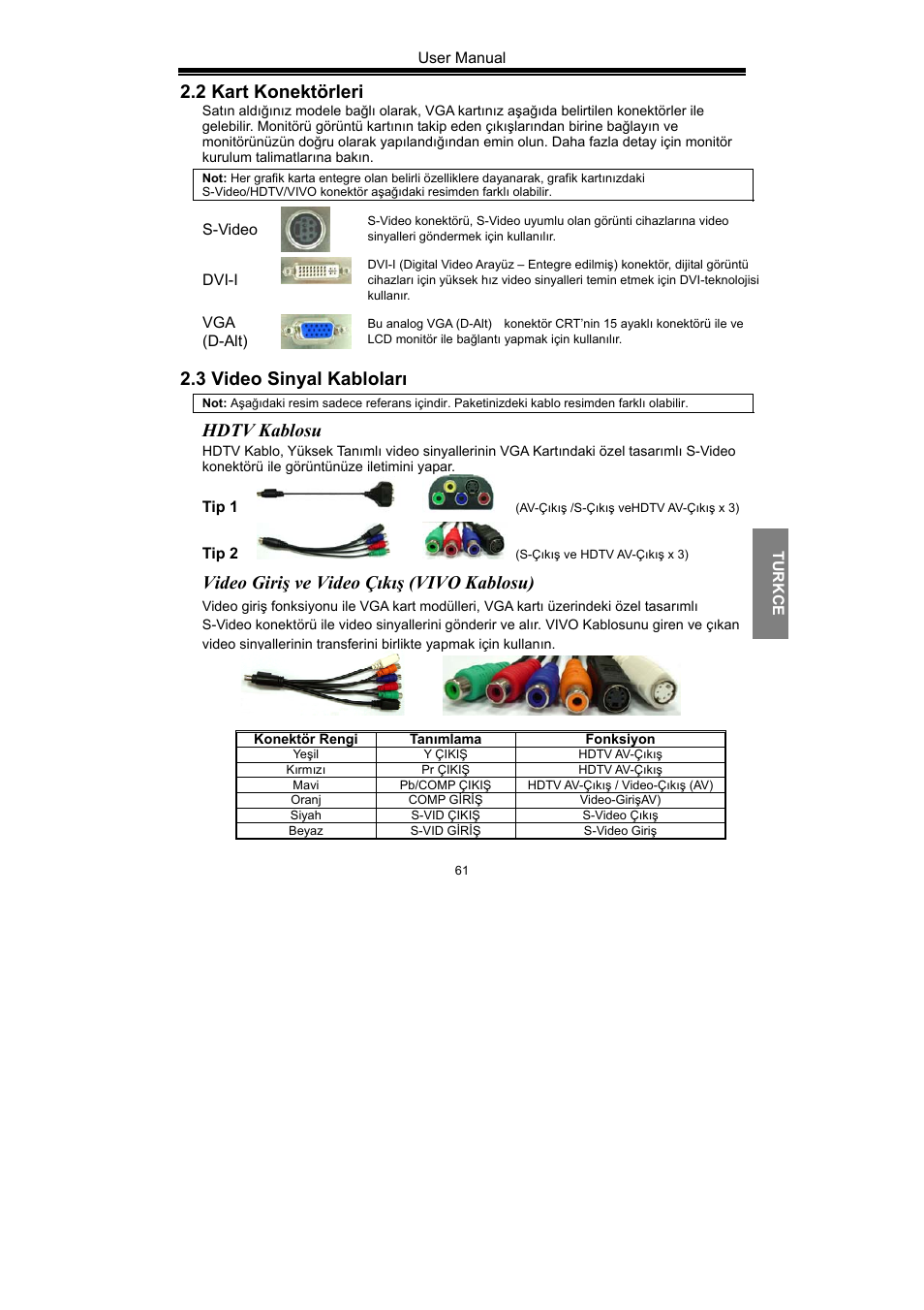 2 kart konektörleri, 3 video sinyal kabloları, Hdtv kablosu | Video giriş ve video çıkış (vivo kablosu) | Nvidia GeForce Series User Manual | Page 63 / 100