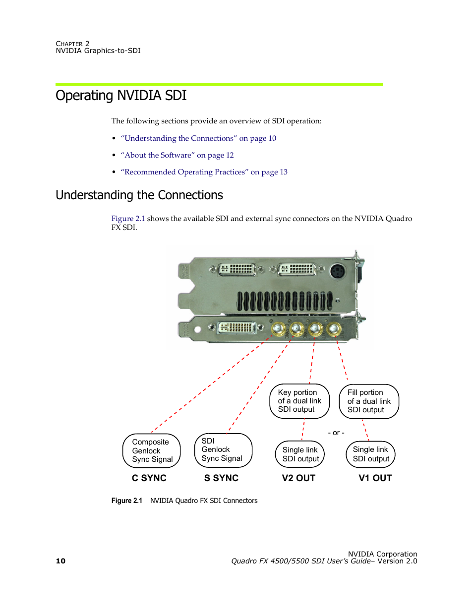 Operating nvidia sdi, Understanding the connections | Nvidia Quadro FX 5500 User Manual | Page 14 / 88