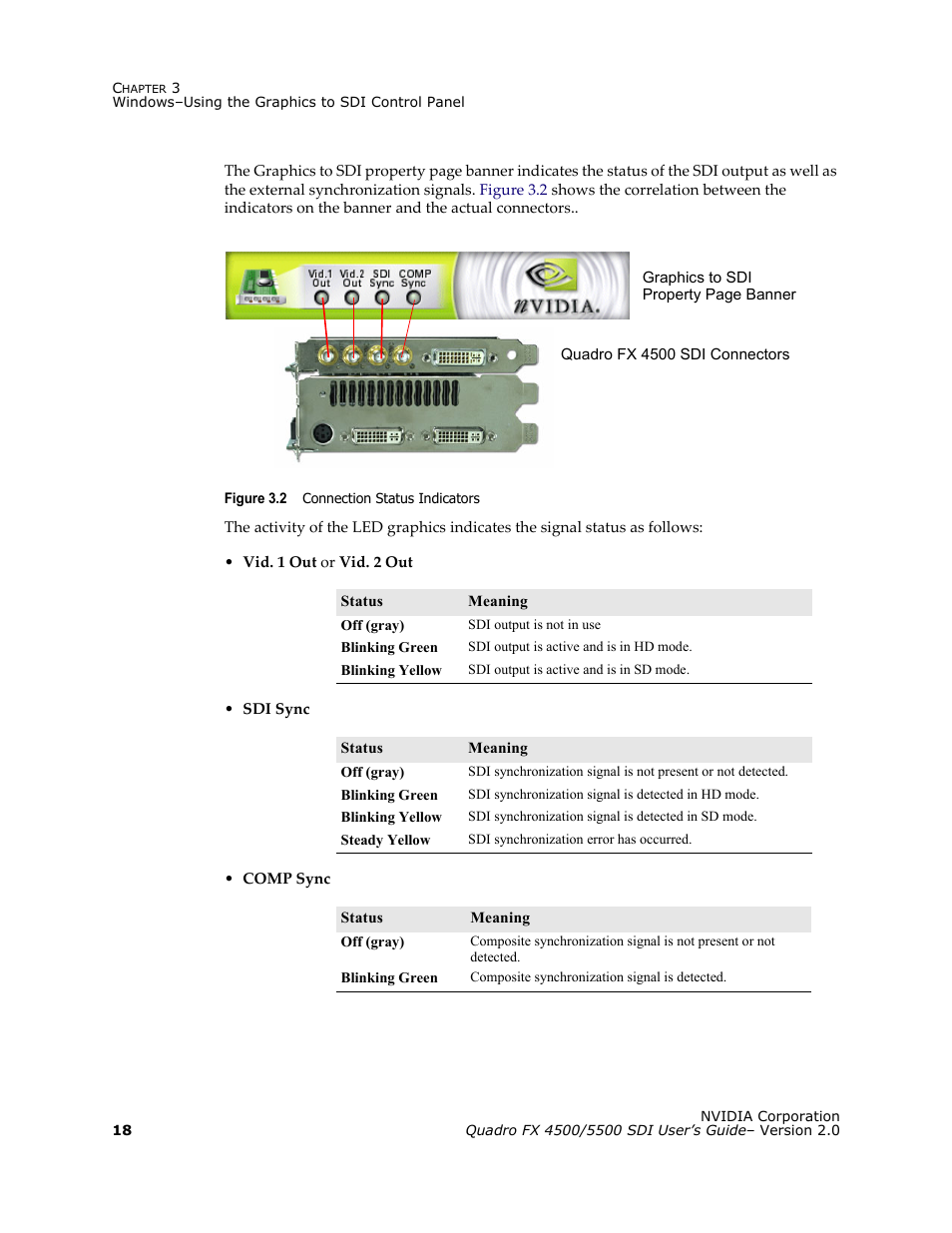 Nvidia Quadro FX 5500 User Manual | Page 22 / 88