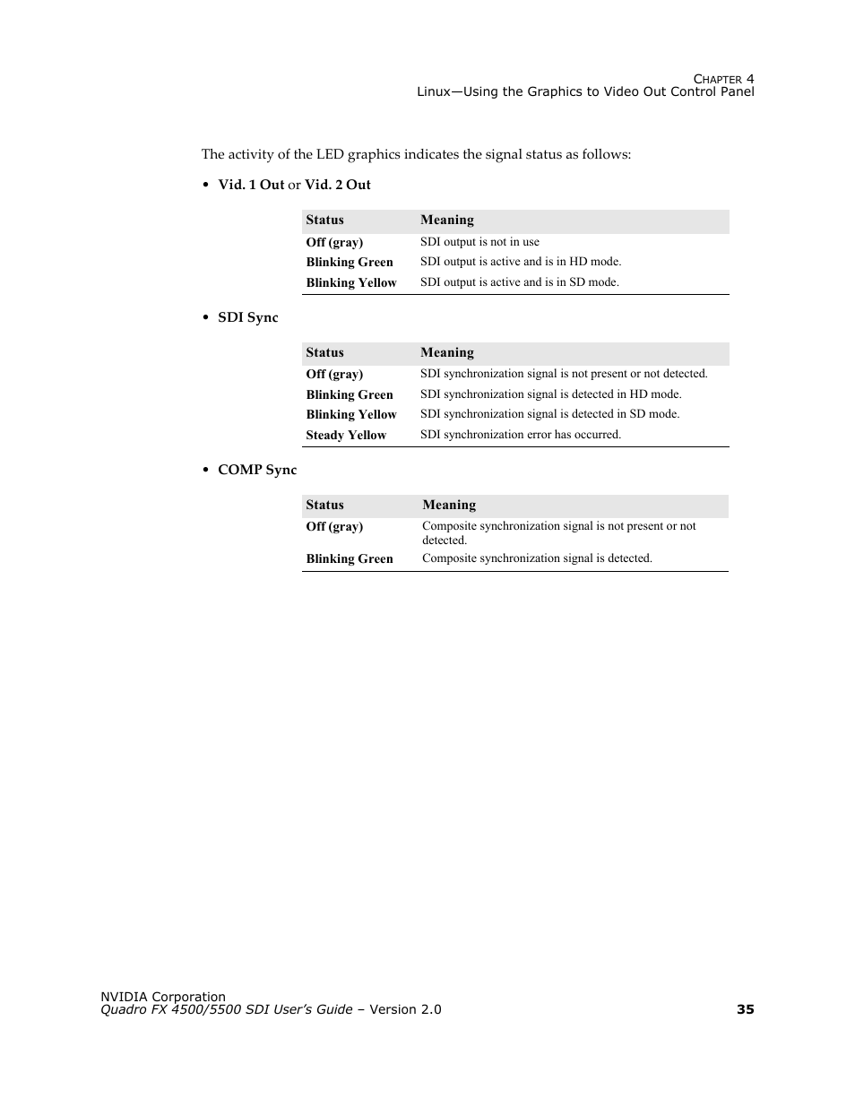 Nvidia Quadro FX 5500 User Manual | Page 39 / 88