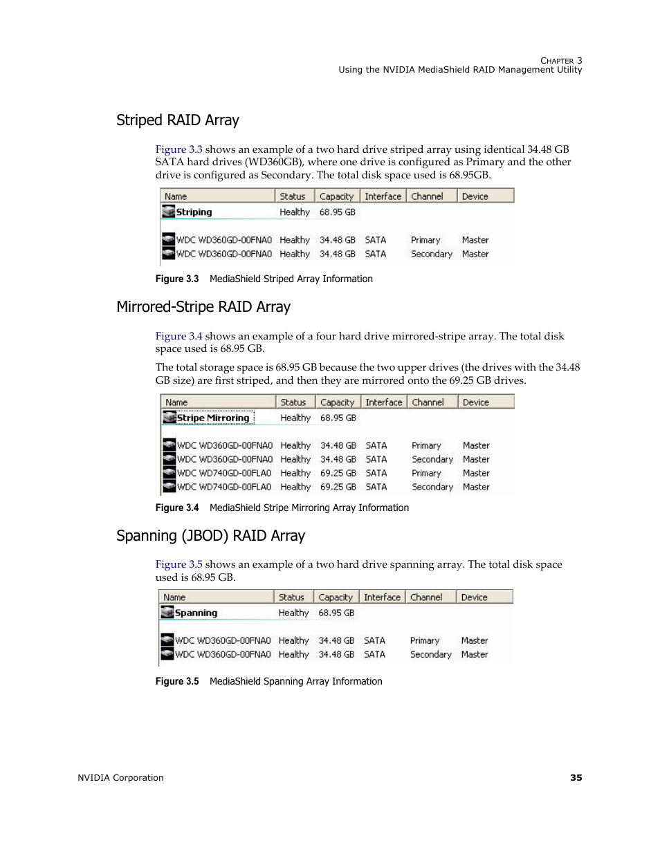 Striped raid array, Mirrored-stripe raid array, Spanning (jbod) raid array | Nvidia 4 User Manual | Page 39 / 159