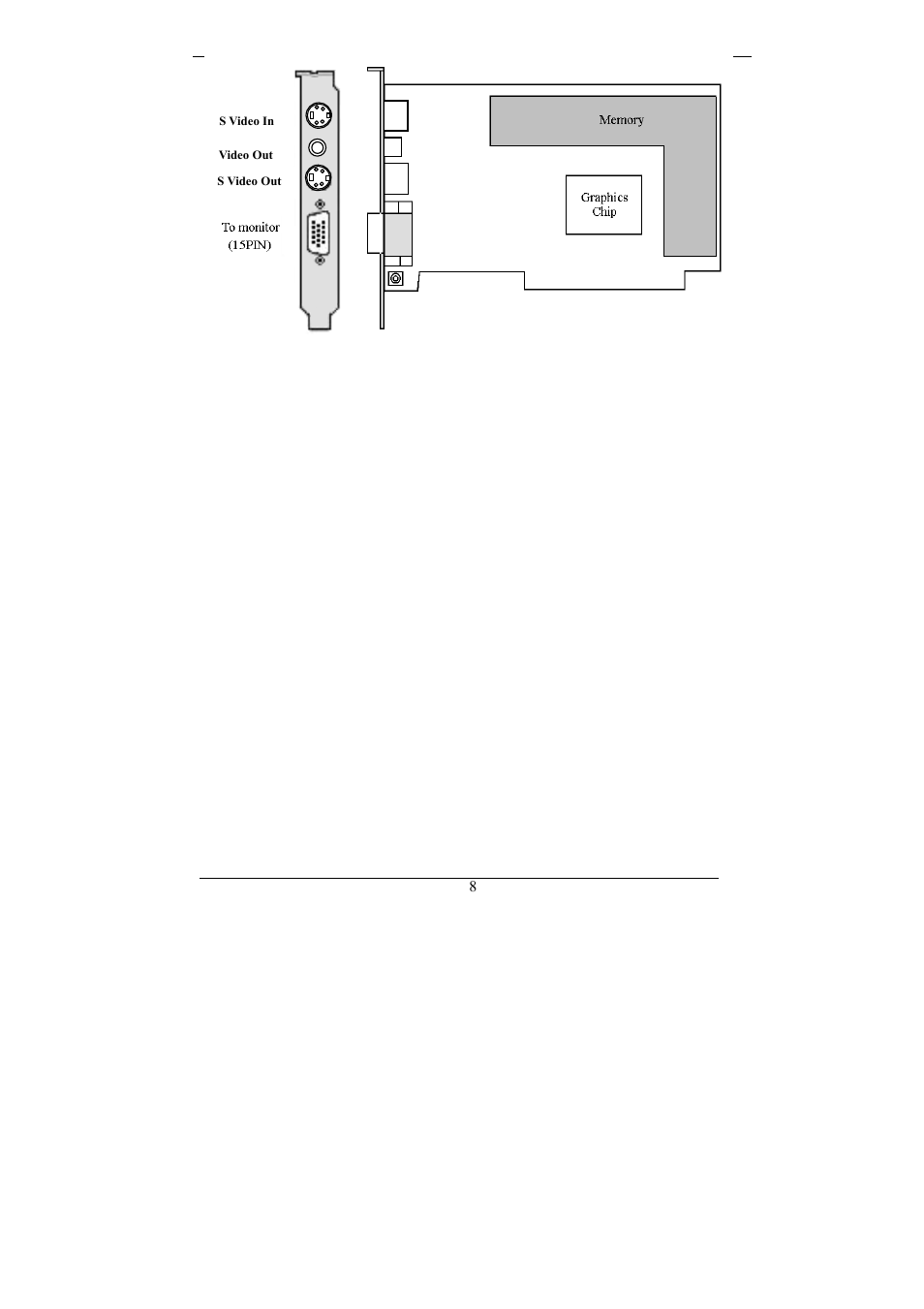 Nvidia Video Card GeForce MX Series User Manual | Page 7 / 23