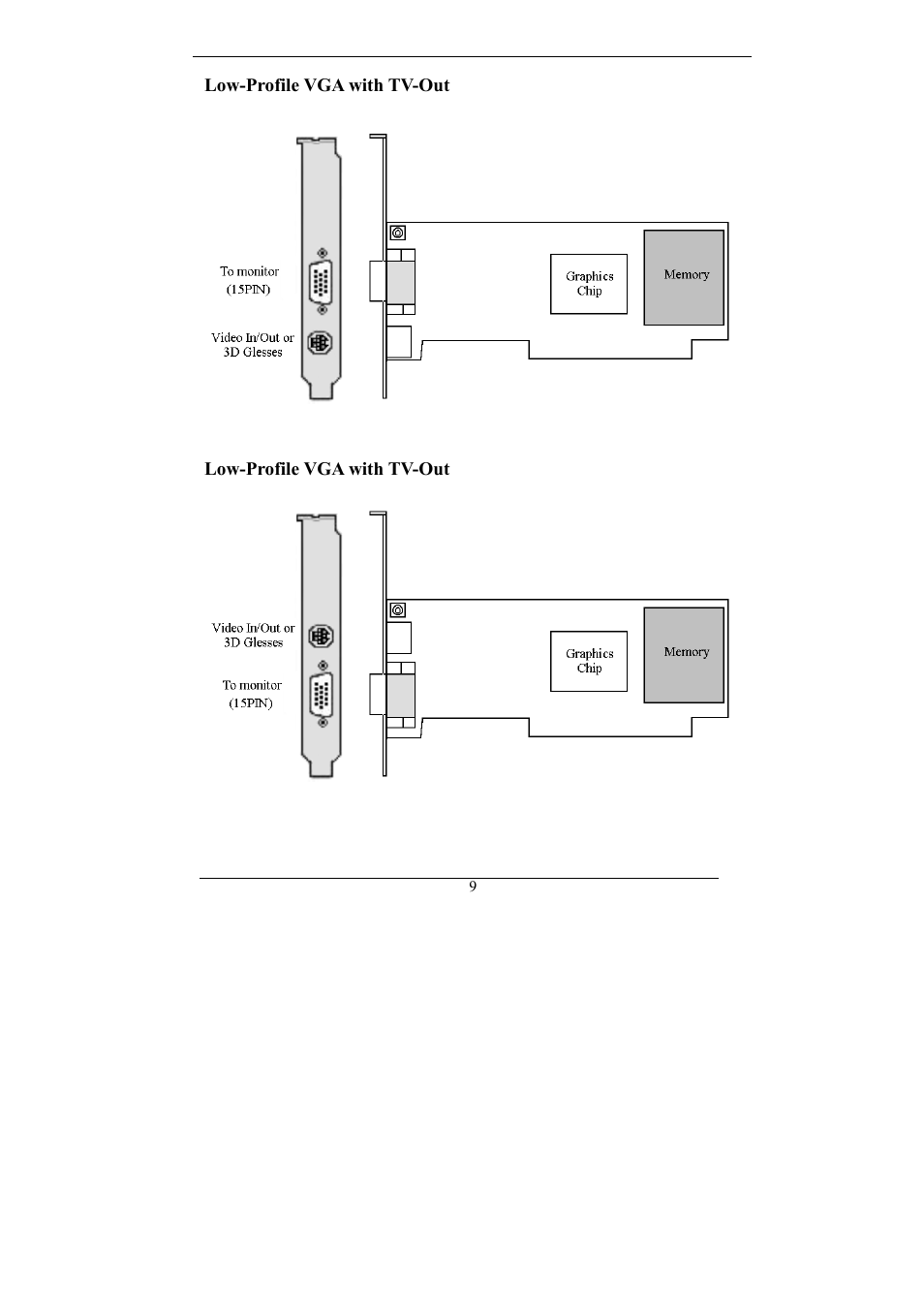 Nvidia Video Card GeForce MX Series User Manual | Page 8 / 23