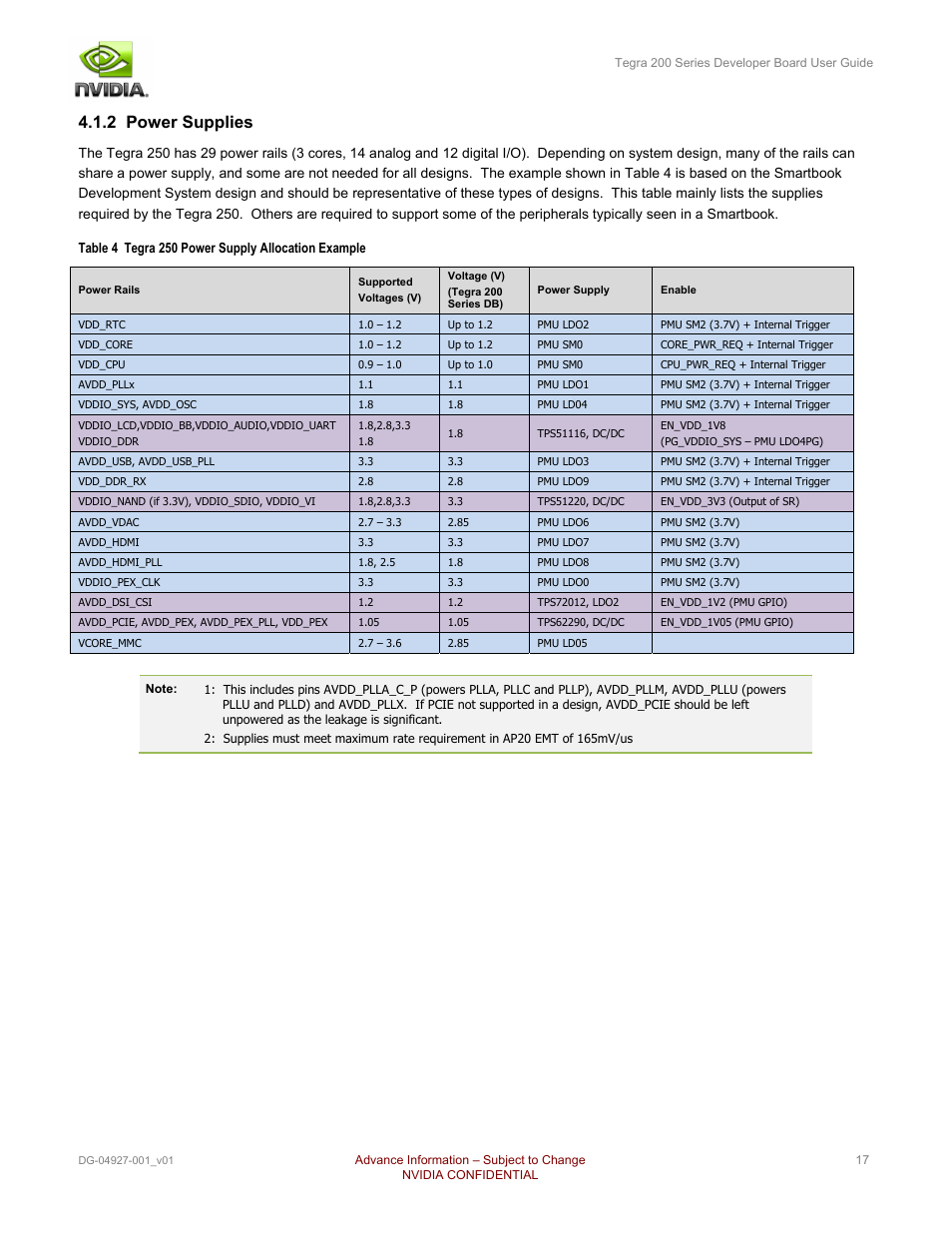 2 power supplies | Nvidia TEGRA DG-04927-001_V01 User Manual | Page 17 / 41